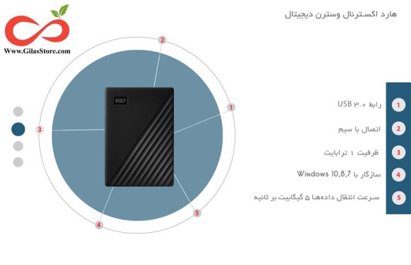 WD 1TB Black