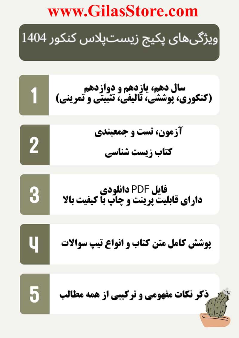 Biology book exam